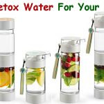 15 Detox Water for Your Body