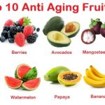 10 Fruits that Fight Aging