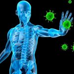 home remedies to boost immune sysytem