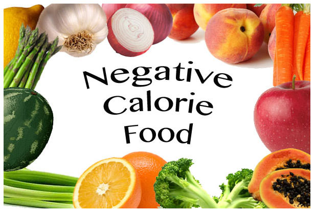 Negative Calorie Food List