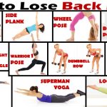 how to lose back fat fast- reduce back fat