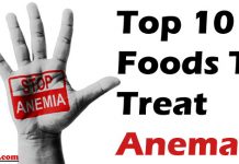 Top 10 Foods to Treat Anemia