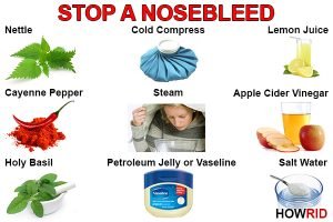 How to Stop a Nosebleed?
