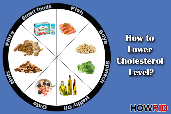 how to lower cholesterol level