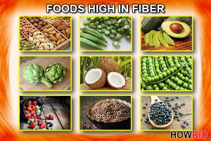 Foods High in Fiber (High Source of Fiber Rich Foods)