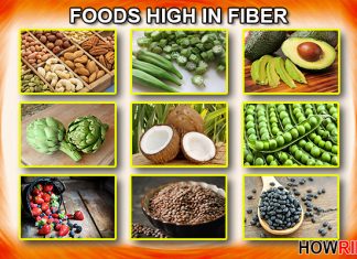 top foods high in fiber